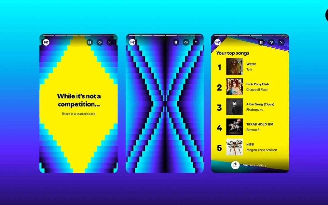 Wanneer komt Spotify Wrapped 2025?